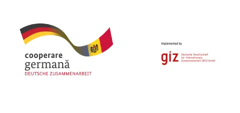 GIZ